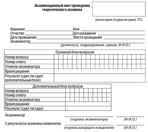 купить лист сдачи теоретического экзамена ПДД в Горняке